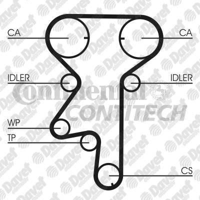 CONTI CT975 Triger Kayisi (162 Dis)(162x200)(Std 1296 8000m 20) Astra G Vectra C Zafira 1.4 1.6 1.8  98-04